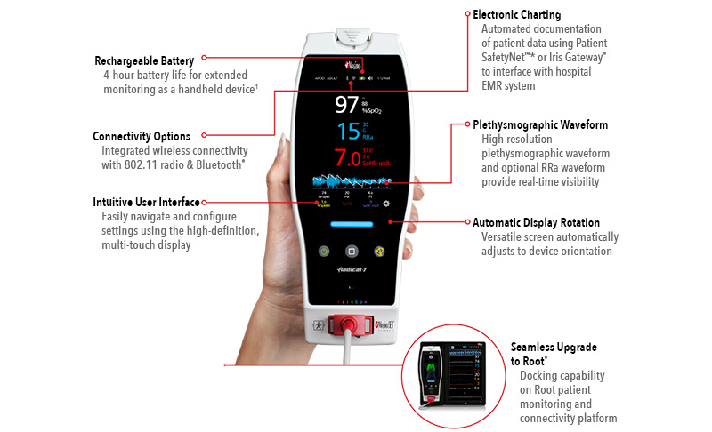 Masimo Pulse CO-Oximeter® Radical-7® (Ricondizionato)