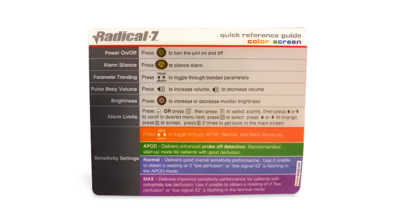 Masimo Pulse CO-Oximeter® Radical-7® (Ricondizionato)