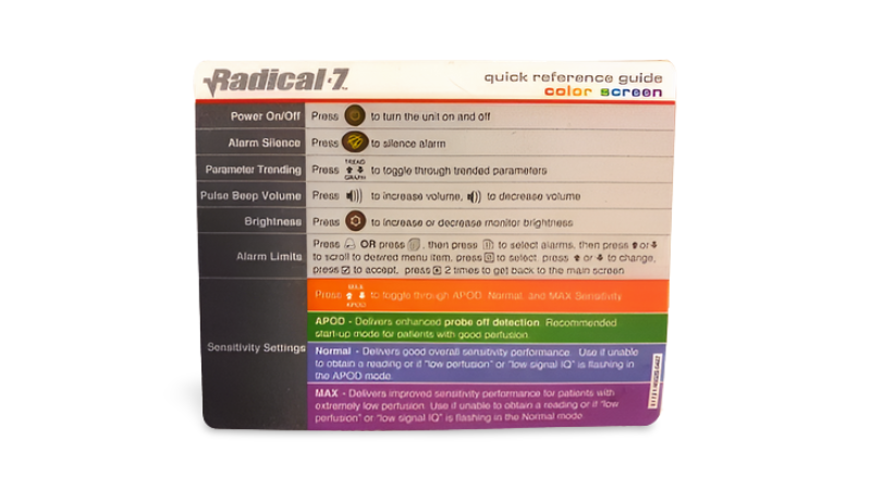Masimo Radical-7® Pulse CO-Oximeter® (Überholt)